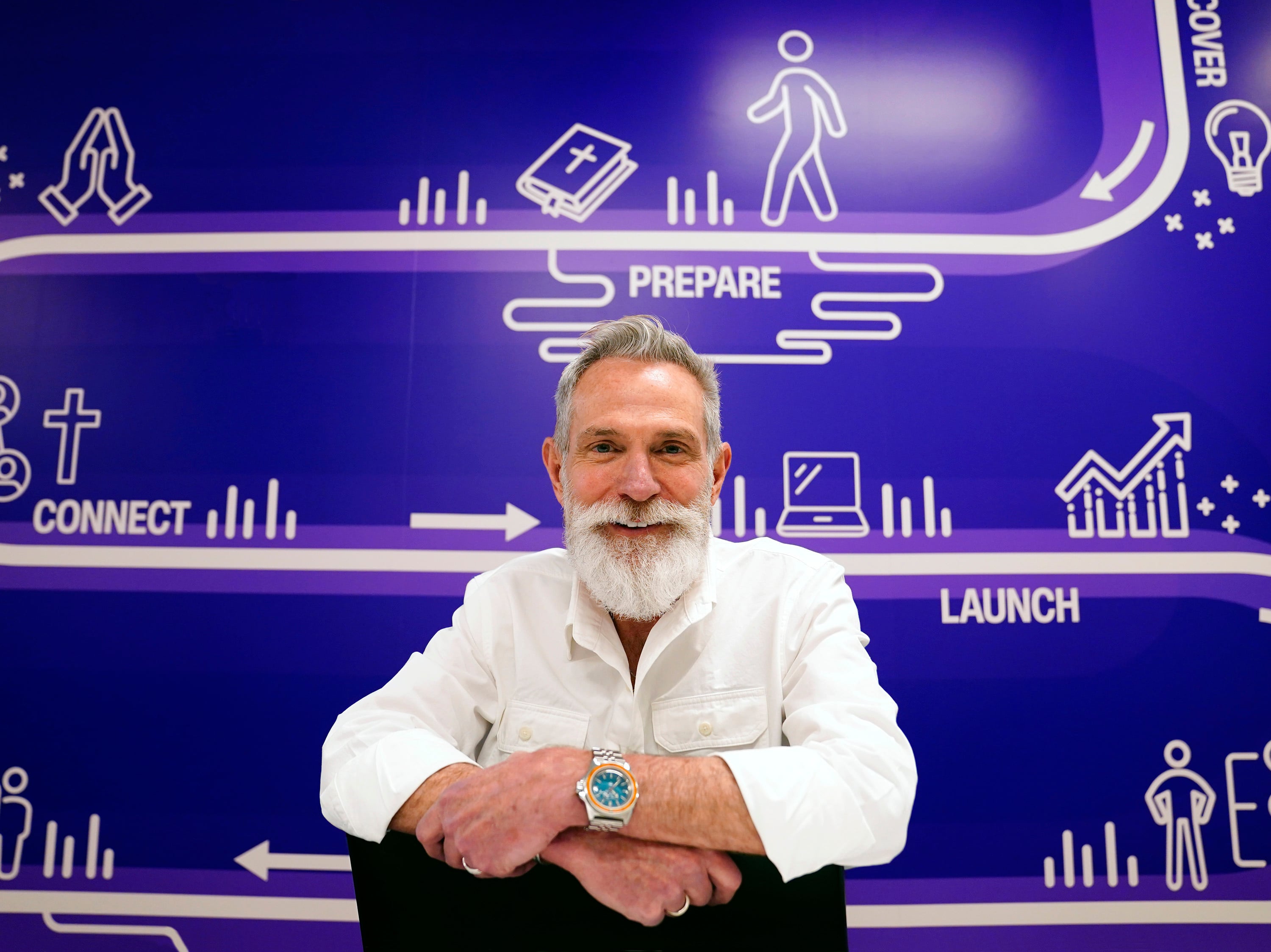 Five questions with the Colangelo College of Business' Paul Waterman - GCU News